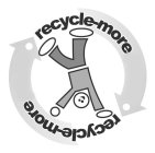 RECYCLE-MORE