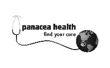 PANACEA HEALTH FIND YOUR CURE