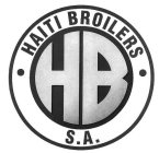 HB · HAITI BROILERS · S.A.