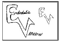 ENDODONTIC VENEERS EV