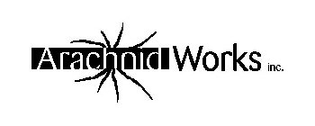 ARACHNIDWORKS INC.