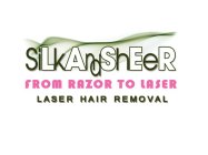 SILKANDSHEER FROM RAZOR TO LASER LASER HAIR REMOVAL