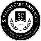 SPECIALTYCARE UNIVERSITY SC - 2010 - INTEGRITY · RESPECT · TEAMWORK CLINICAL EXCELLENCE · LEADERSHIP · STEWARDSHIP