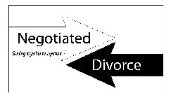 NEGOTIATED DIVORCE COMING TOGETHER TO SEPARATE