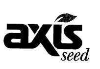 AXIS SEED