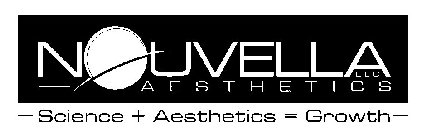 NOUVELLA AESTHETICS LLC SCIENCE + AESTHETICS = GROWTH