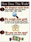 HOW DOES THIS WORK? 1 WE INSPECT EACH ITEM 2 WE WEIGH YOUR GOLD 3 WE PAY ON THE SPOT!