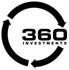 360 INVESTMENTS