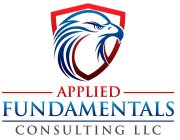 APPLIED FUNDAMENTALS CONSULTING LLC