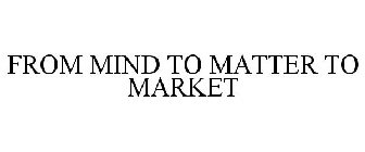 FROM MIND TO MATTER TO MARKET
