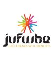 JUFWBE JUST FRIENDS WITH BENEFITS