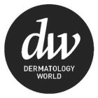 DW DERMATOLOGY WORLD