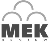 MEK REVIEW