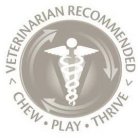 VETERINARIAN RECOMMENDED CHEW PLAY THRIVE