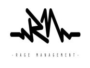 RM RAGE MANAGEMENT