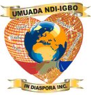 UMUADA NDI-IGBO IN DIASPORA INC. PEACE UNITY LOVE RESPECT EMPOWERMENT