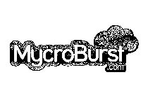MYCROBURST .COM