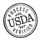 USDA PROCESS VERIFIED