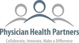 PHYSICIAN HEALTH PARTNERS COLLABORATE, INNOVATE, MAKE A DIFFERENCE