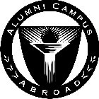 ALUMNI CAMPUS ABROAD