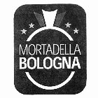 MORTADELLA BOLOGNA