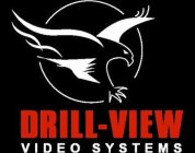 DRILL-VIEW VIDEO SYSTEMS