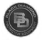 BD BLACK DIAMOND PROTECTIVE EQUIPMENT