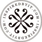 INSPIRED BY IT, LLC · INSPIREDBYIT.COM · INSPIREDBYIT.COM