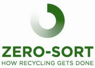 ZERO-SORT HOW RECYCLING GETS DONE
