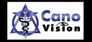 CANO VISION