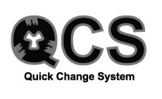 QCS QUICK CHANGE SYSTEM