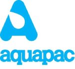 A AQUA PAC