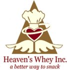 HEAVEN'S WHEY INC. A BETTER WAY TO SNACK