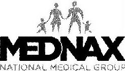 MEDNAX NATIONAL MEDICAL GROUP