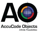 AO ACCUCODE OBJECTS INFINITE POSSIBILITIES