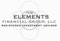 THE ELEMENTS FINANCIAL GROUP, LLC REGISTERED INVESTMENT ADVISOR