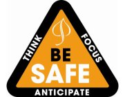 BE SAFE THINK FOCUS ANTICIPATE