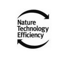 NATURE TECHNOLOGY EFFICIENCY