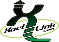 XACT LINK.COM