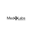 MED LABS DIAGNOSTICS