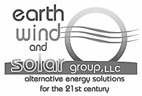 EARTH WIND AND SOLAR GROUP, LLC ALTERNATIVE ENERGY SOLUTIONS FOR THE 21ST CENTURY