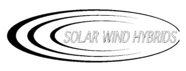 SOLAR WIND HYBRIDS