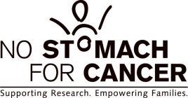 NO STOMACH FOR CANCER SUPPORTING RESEARCH EMPOWERING FAMILIES