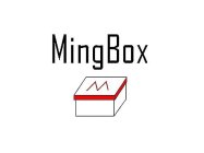 MINGBOX M