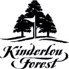 KINDERLOU FOREST