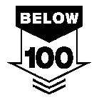 BELOW 100