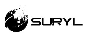 SURYL