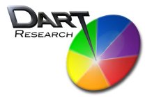 DART RESEARCH