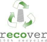 RECOVER 100% RECYCLED