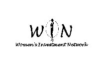 WIN WOMEN'S INVESTMENT NETWORK